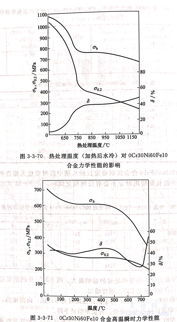 圖 3-70.jpg